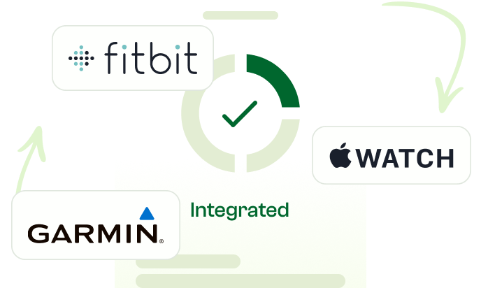 Integration with Popular Health Apps,